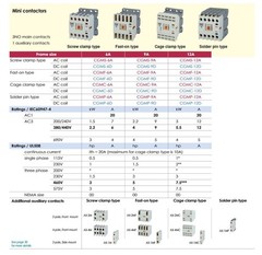 Carlo Gavazzi Reversing Mini Contactors 20A 2/NO 24 VAC Coil CGMPU-6A, CGM-6A(D)