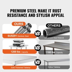 Uimoso Stainless Steel Work Table for Commercial Kitchens, 18″x48″
