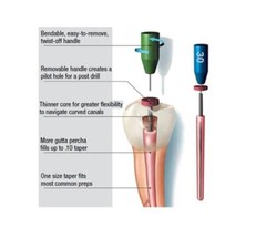 Original SYBRON KERRSoft-Core Obturators All sizes 20,25,30,35 (36 pcs per Pack)