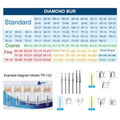 AZDENT Dental Diamond Burs High Speed Handpiece Friction Grip 5/Pc/100Pc/200Pc