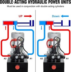 15 Quart Double Acting Hydraulic Pump Dump Trailer 12V DC Unit Pack Power Unit
