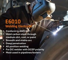 WeldingCity® E6010 Carbon Steel Stick Welding Electrode Rod | US Seller Fast
