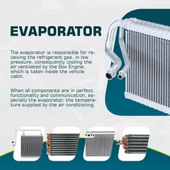 AC Evaporator fits John Deere 5320N 5325N 5400N 5425N.. – OE# AL163858