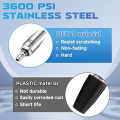 XUZOG Turbo Nozzle Pressure Washer, 3600 PSI Stainless Steel 0.25 inches