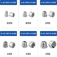 144 in 1 JIC and ORFS Hydraulic Cap and Plug Hose Tube and Pipe Cap and Plug Kit